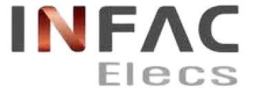 INFAC